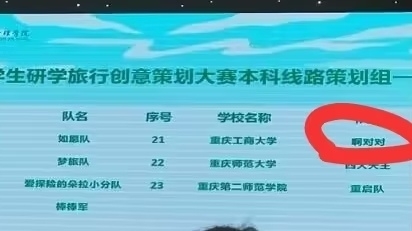 太阳成集团tyc122cc