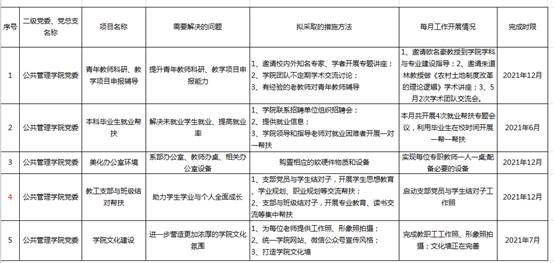 太阳成集团tyc122cc