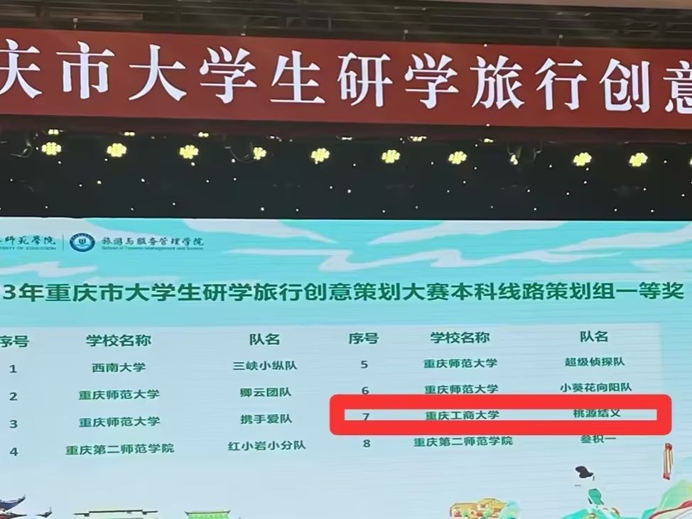 太阳成集团tyc122cc