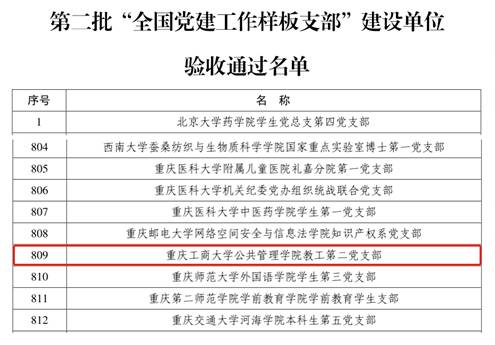 太阳成集团tyc122cc