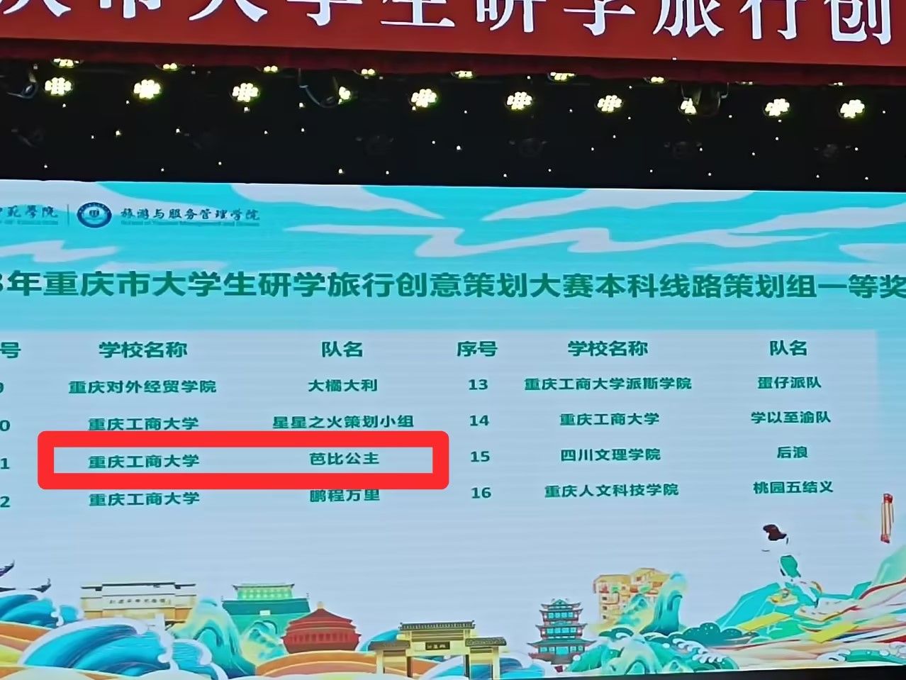 太阳成集团tyc122cc