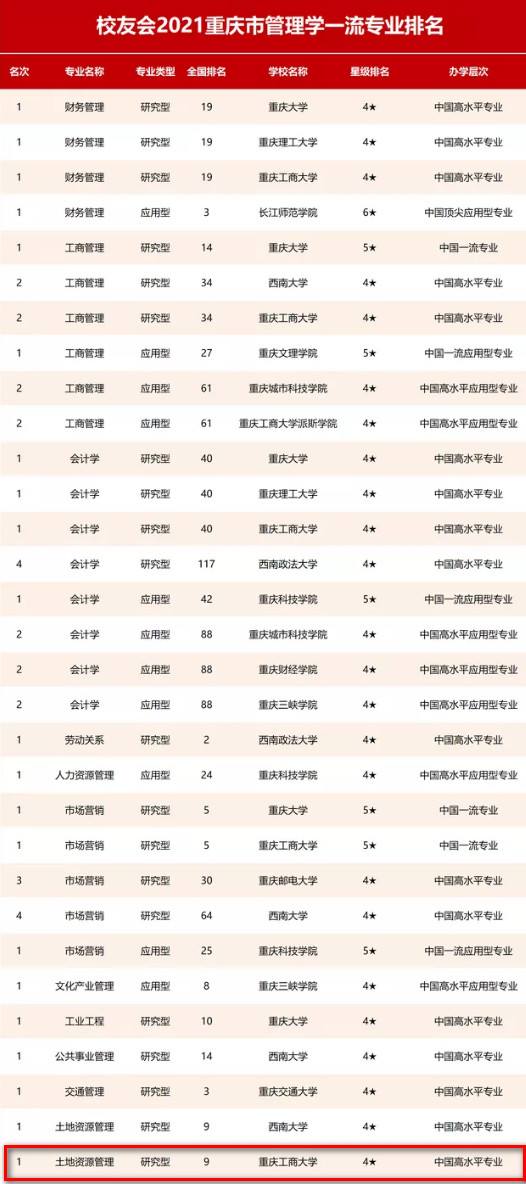 太阳成集团tyc122cc
